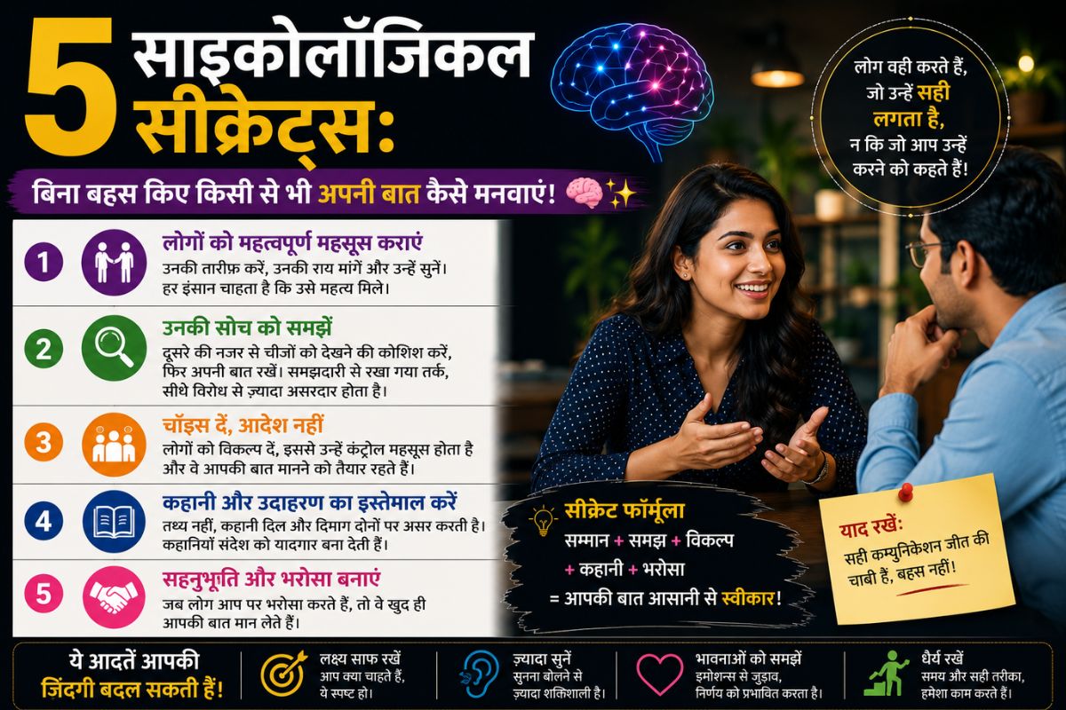 5 साइकोलॉजिकल सीक्रेट्स: बिना बहस किए किसी से भी अपनी बात कैसे मनवाएं!